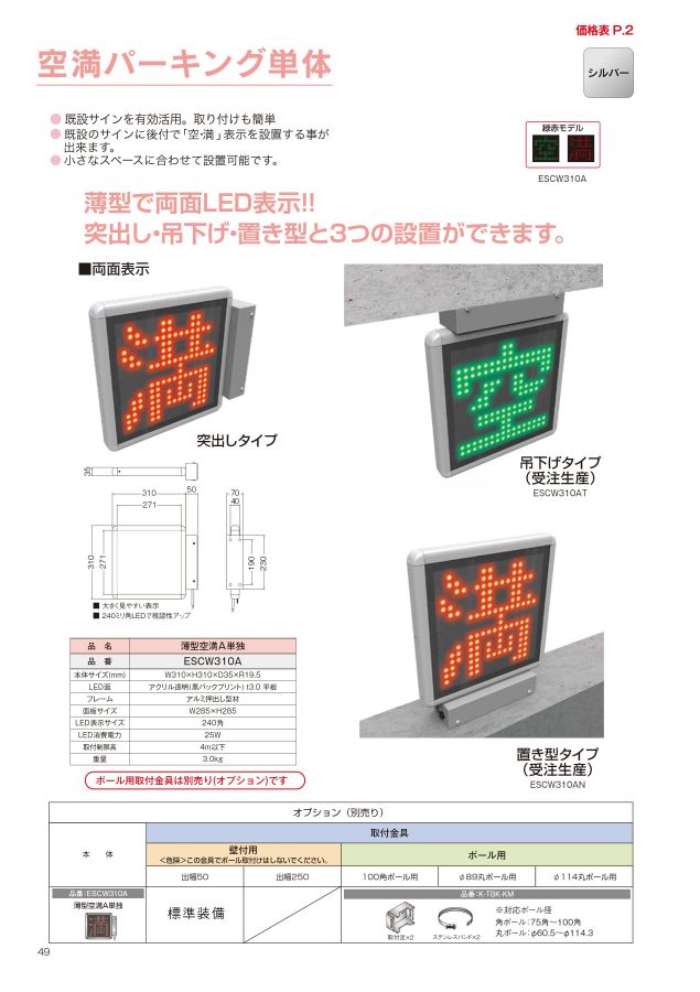 サンワ総合カタログ2022