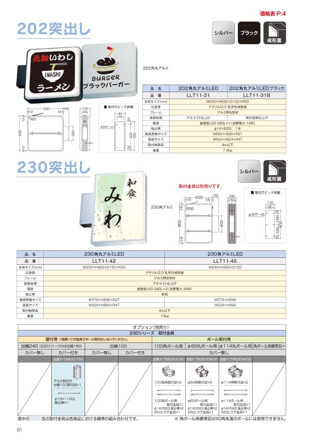 サンワ総合カタログ2022