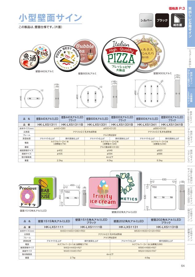 サンワ総合カタログ2022