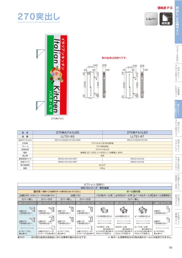 サンワ総合カタログ2022