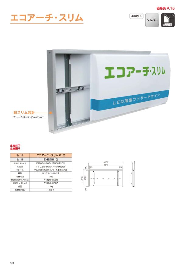 サンワ総合カタログ2022