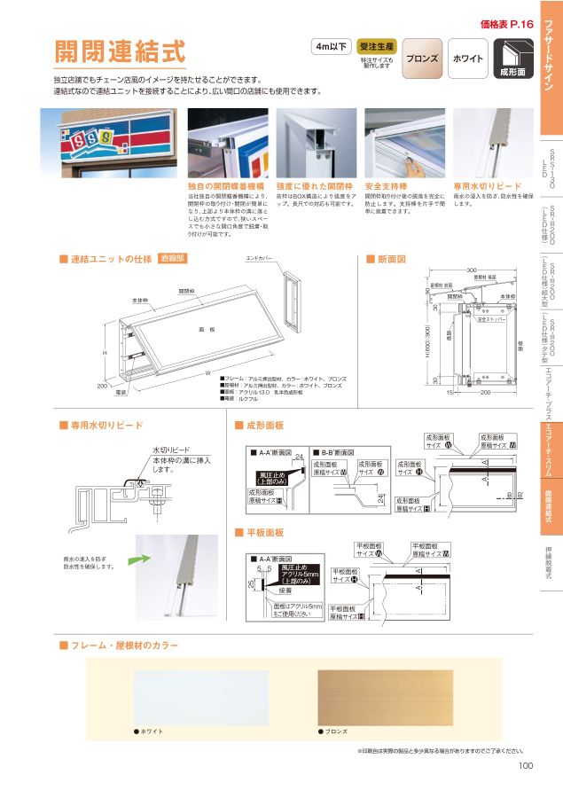 サンワ総合カタログ2022