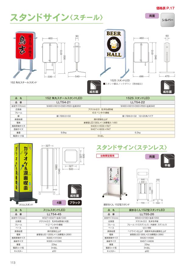 サンワ総合カタログ2022