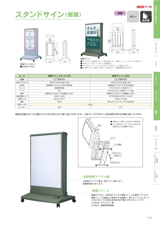 サンワ総合カタログ2022