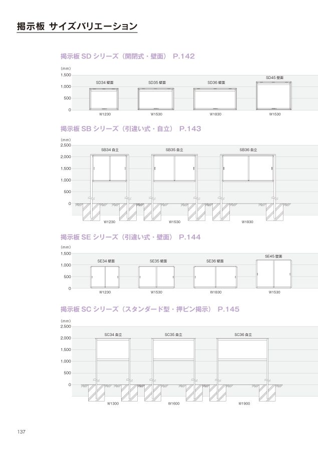 サンワ総合カタログ2022