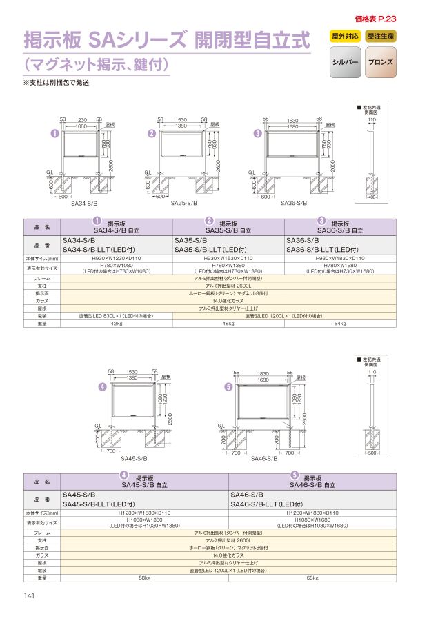 サンワ総合カタログ2022