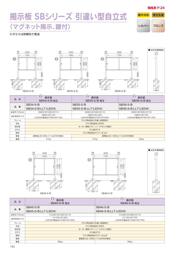 サンワ総合カタログ2022