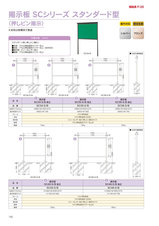 サンワ総合カタログ2022