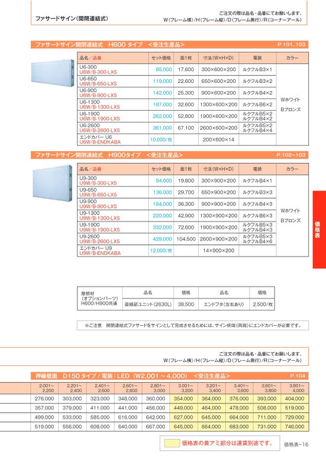 SANWA/三和製作所 完成バイト インチタイプ JIS1形 15.87×15.87×127