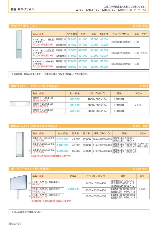 SANWA/三和製作所 完成バイト インチタイプ JIS1形 15.87×15.87×127